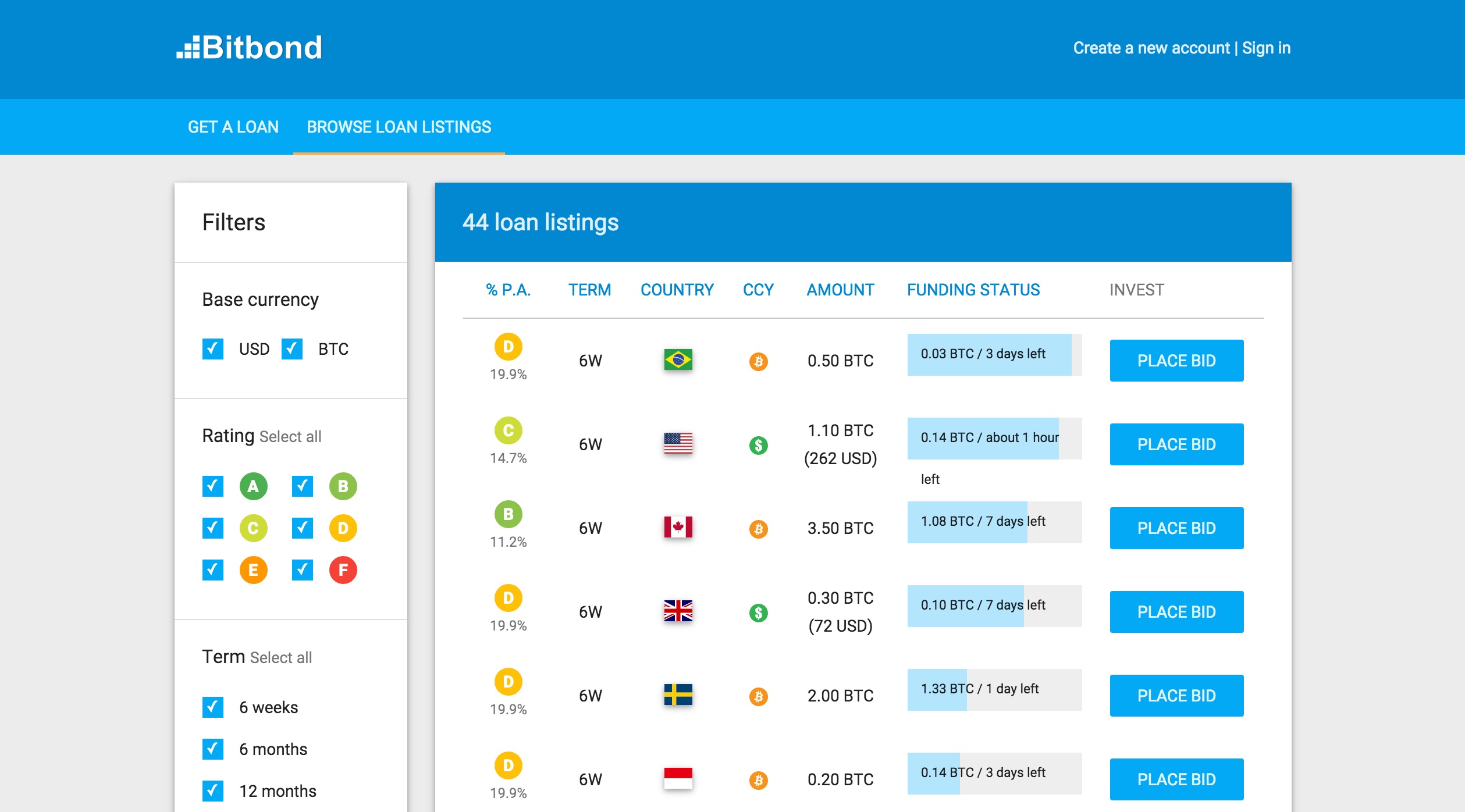 bitcoin lending platform