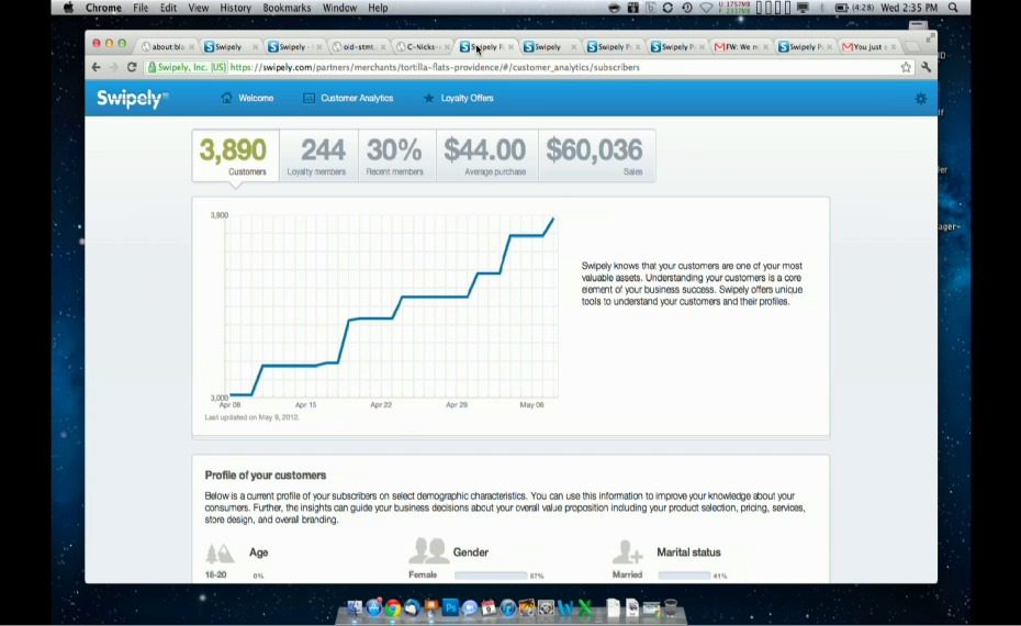 FinovateSpring 2012 – Swipely