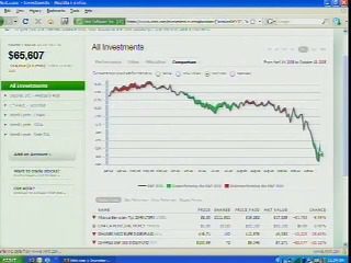FinovateFlagship 2008 – Mint