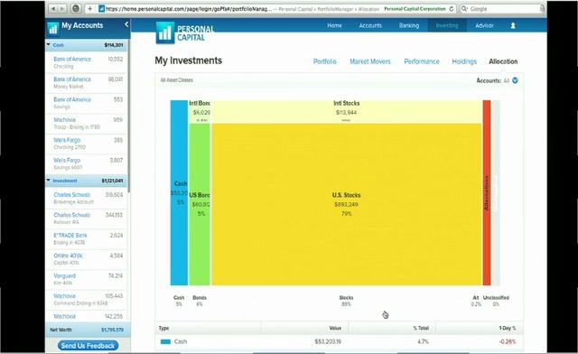 FinovateFall 2011 – PersonalCapital