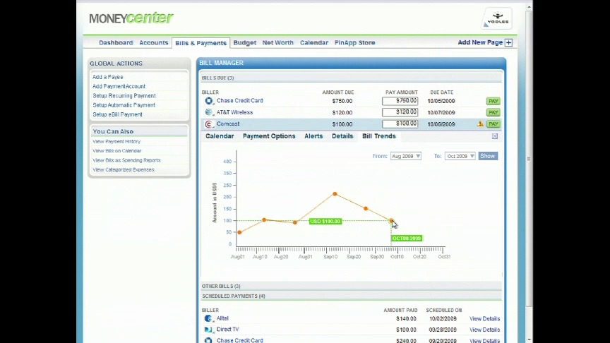 FinovateFlagship 2009 – Yodlee