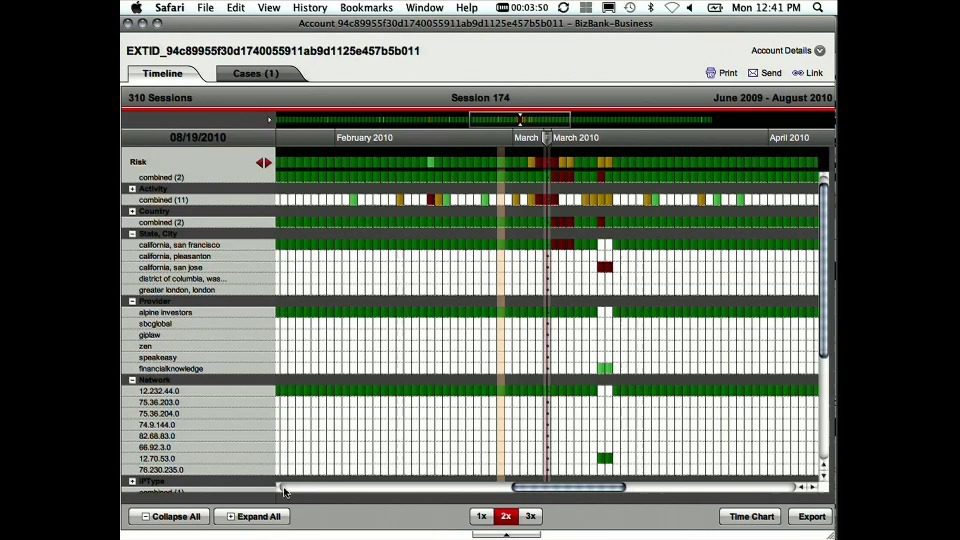 FinovateFall 2010 – guardiananalytics