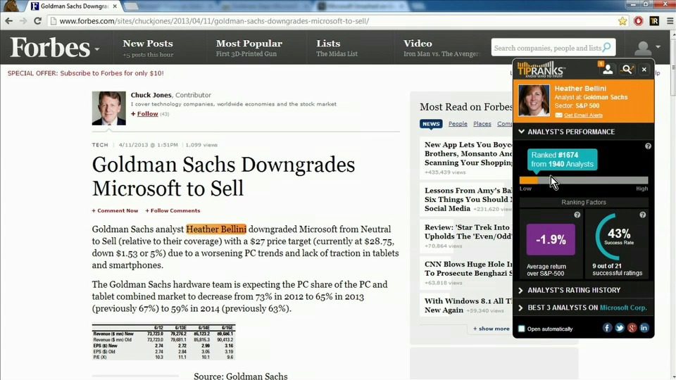 FinovateSpring 2013 – TipRanks