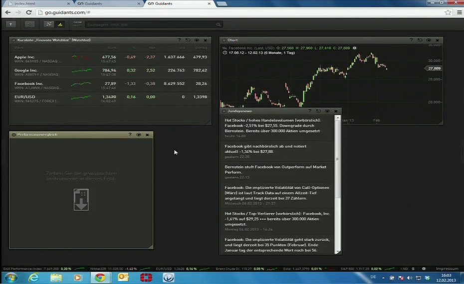 FinovateEurope 2013 – boerse-go