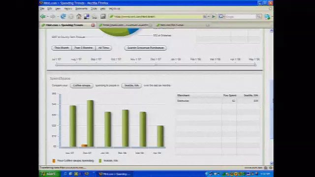 FinovateStartup 2008 – Mint