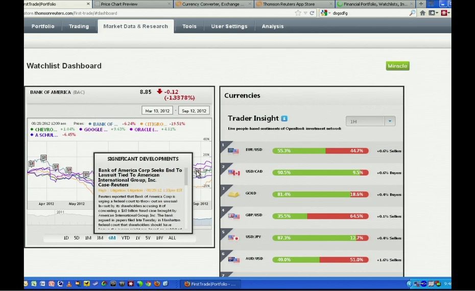 FinovateFall 2012 – thomsonreuters