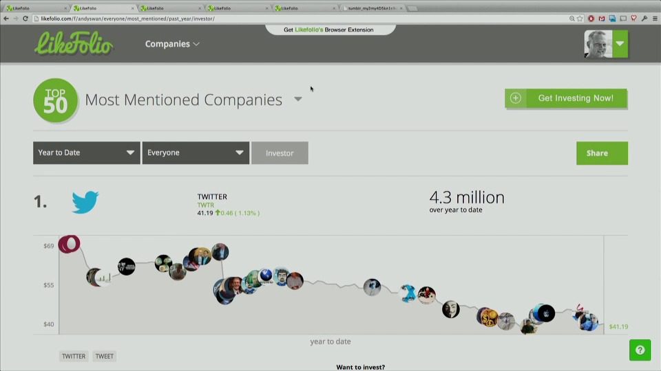 FinovateSpring 2014 – tdameritrade_likefolio