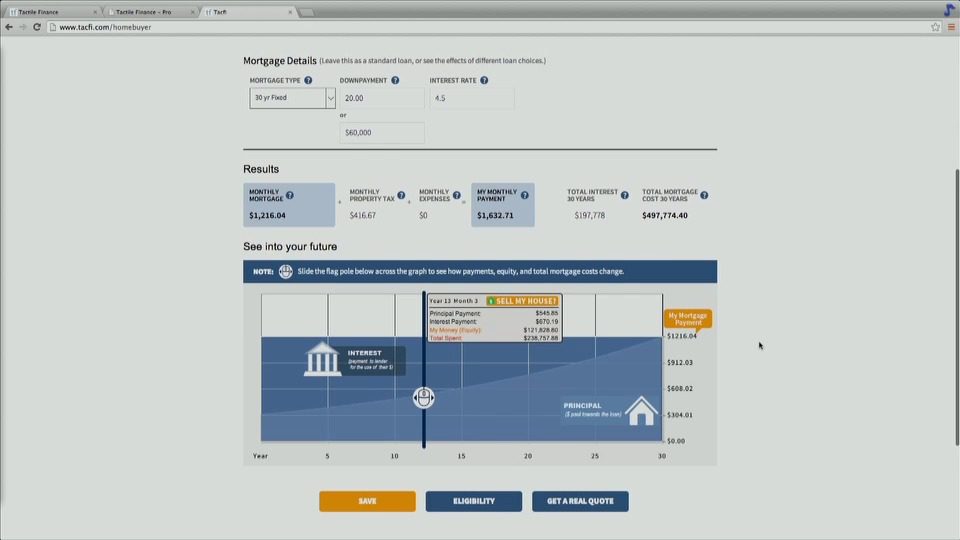 FinovateSpring 2014 – tactilefinance