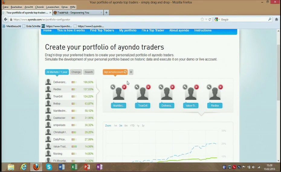 FinovateEurope 2013 – ayondo