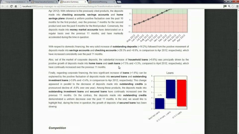 FinovateSpring 2013 – Yseop