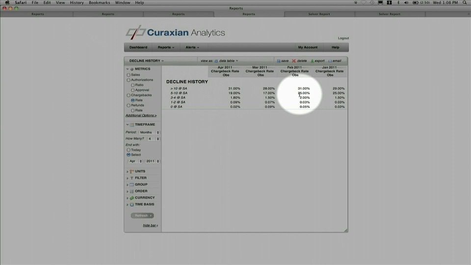 FinovateSpring 2013 – Curaxian