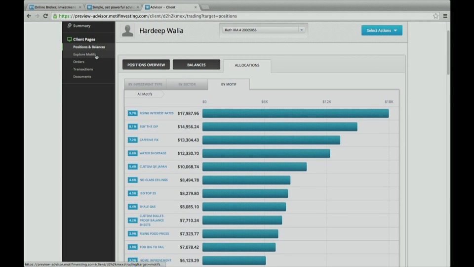 FinovateSpring 2014 – motifinvesting