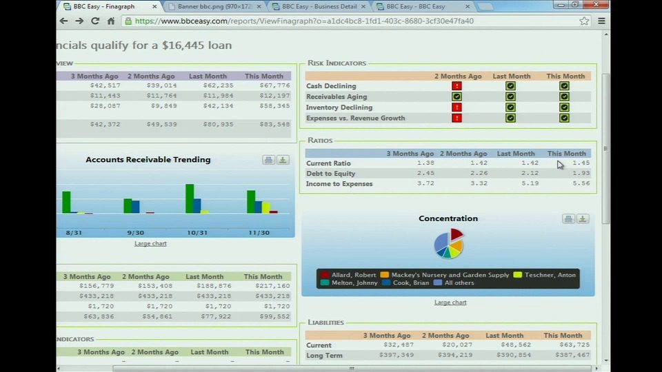 FinovateSpring 2013 – bbceasy