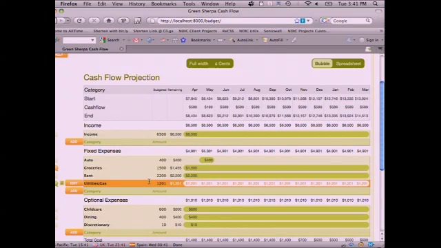 FinovateStartup 2009 – greensherpa