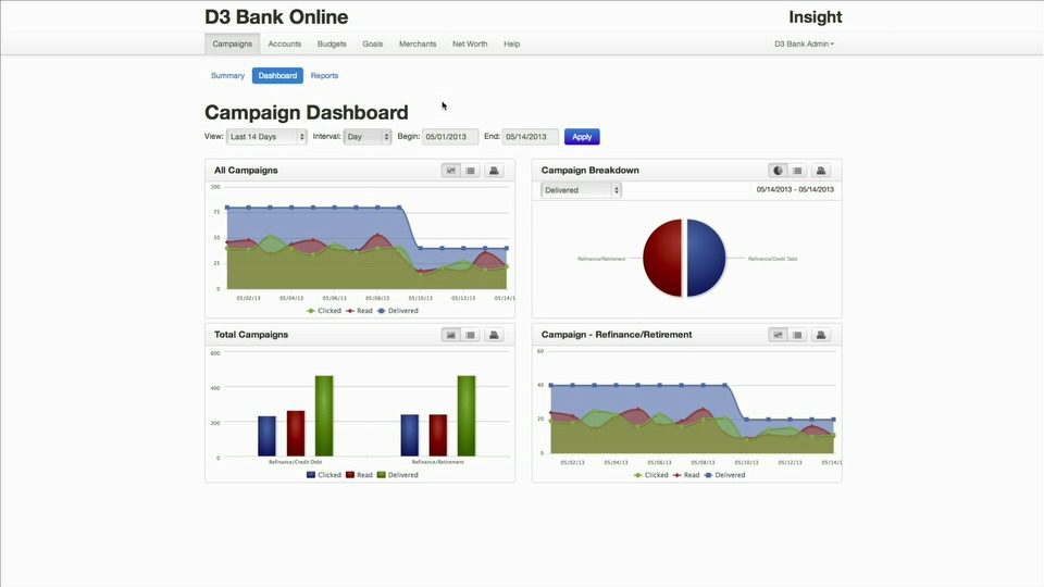 FinovateSpring 2013 – lodosoftware