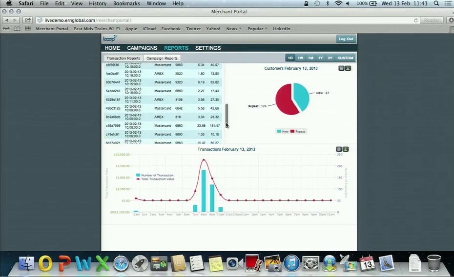 FinovateEurope 2013 – ERN