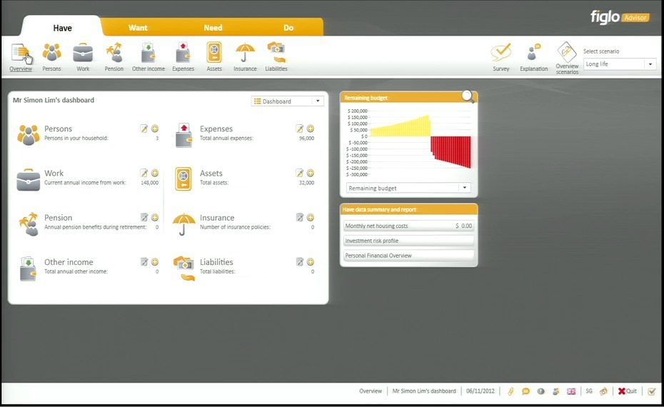 FinovateAsia 2012 – Figlo