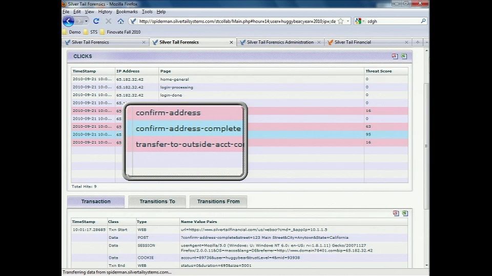 FinovateFall 2010 – silvertail