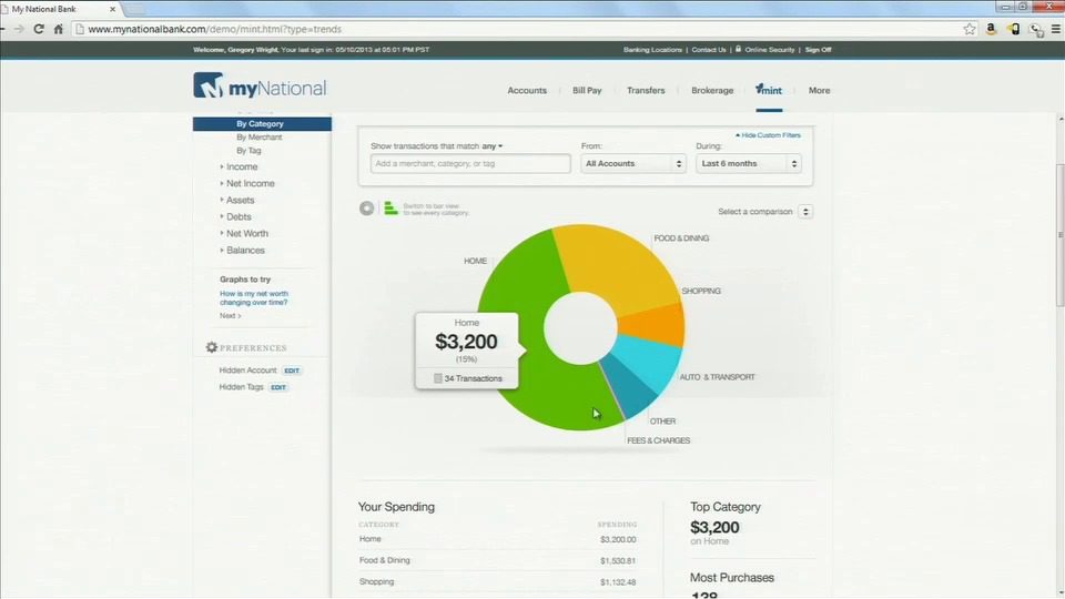 FinovateSpring 2013 – intuit