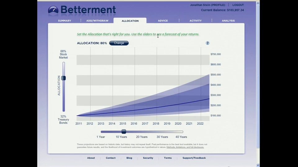 FinovateFall 2010 – Betterment
