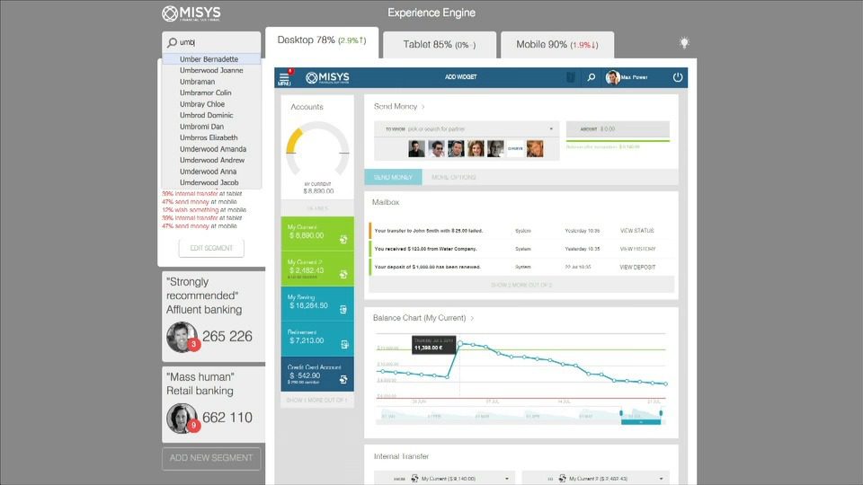 FinovateFall 2014 – Misys