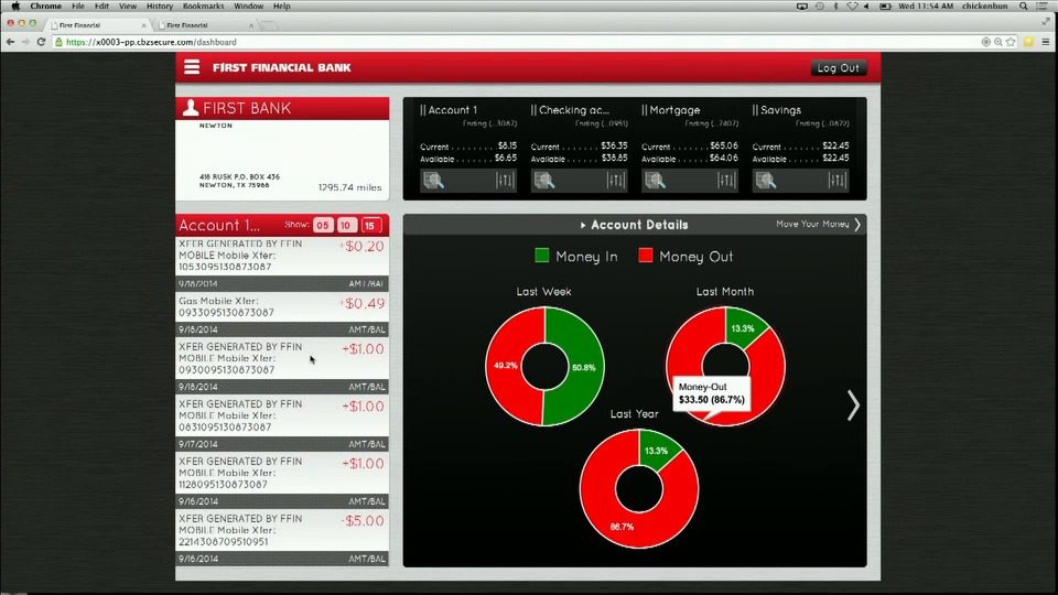 FinovateFall 2014 – Malauzai Software