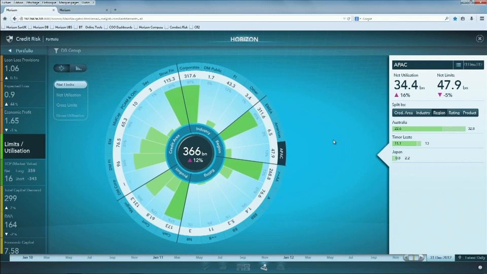 FinovateFall 2014 – Luxoft