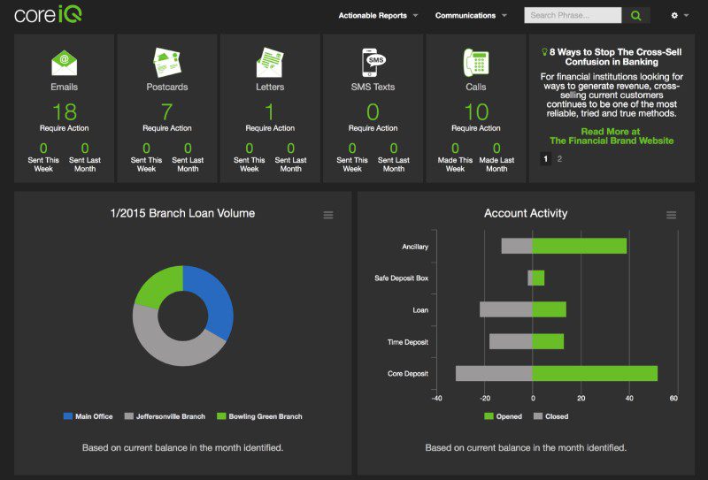 Onovative_CoreIQ_dashboard