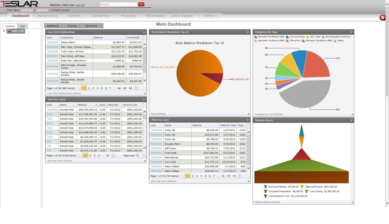 TeslarDashboard