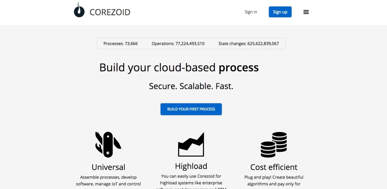 FinDEVr Live: Corezoid Offers a Digital Core to Update Outdated Backends