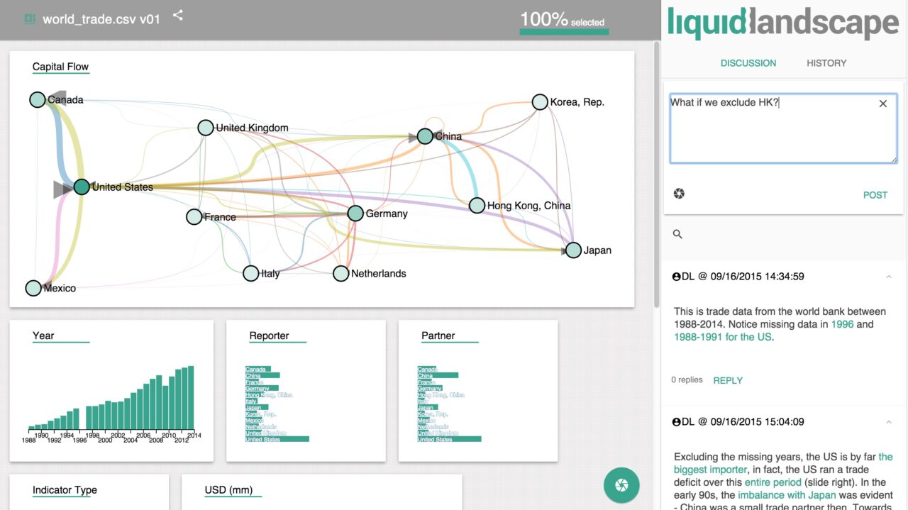 LiquidLandscapeDiscussion