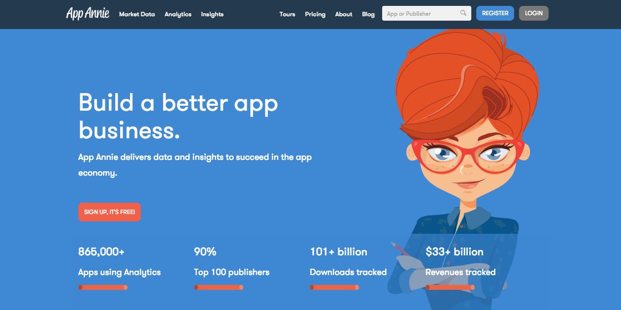 App Annie Reels in $63 Million