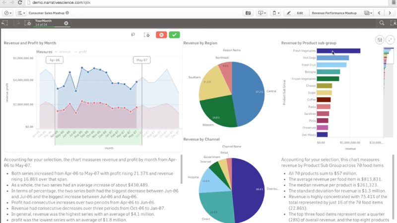 NarrativeScience_Qlik_videoshot