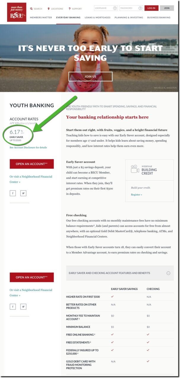 BECU Helps Parents Teach Savings Ethic with 6.17% APY