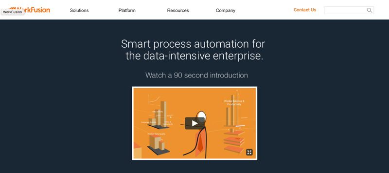 WorkFusion_homepage_Mar2015