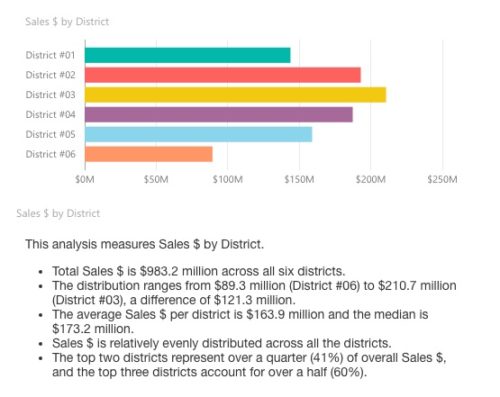 NarrativeScience_screenshot