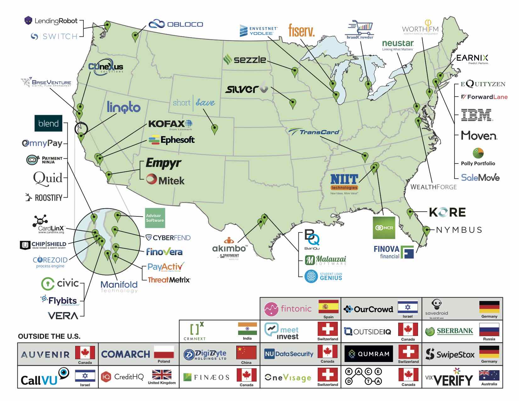 A Topological Look at Next Week’s FinovateSpring Presenters