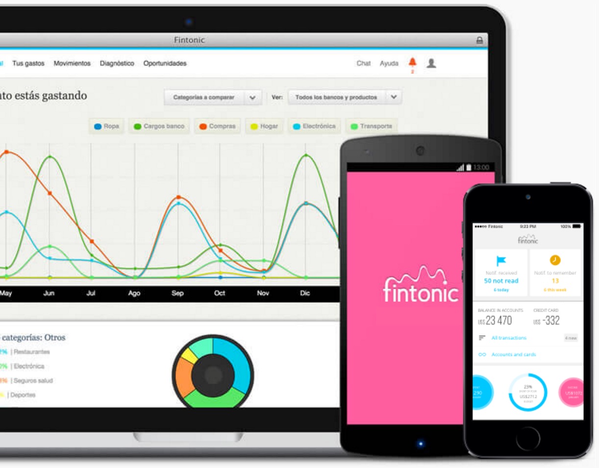 FintonicMultichannel