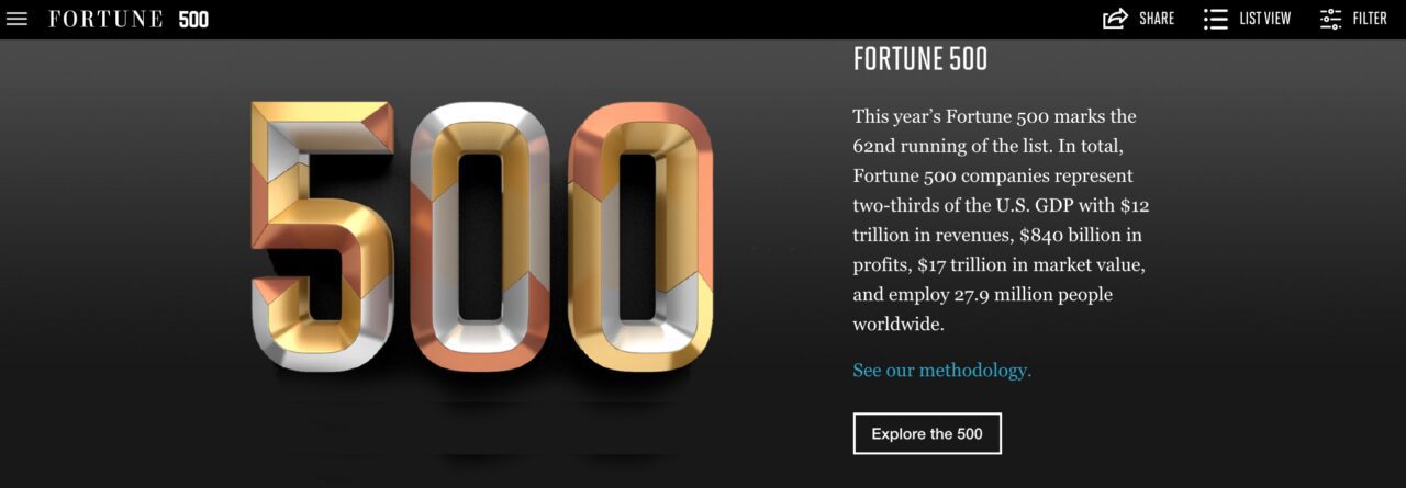 Seven Alums Make the Fortune 500 List