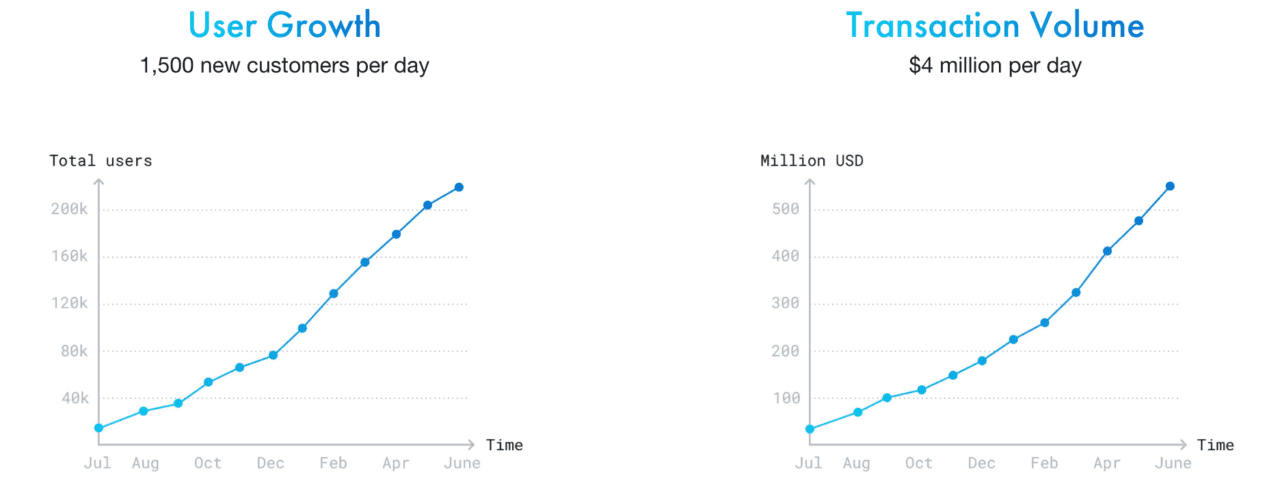 Screen Shot 2016-07-11 at 8.21.26 AM