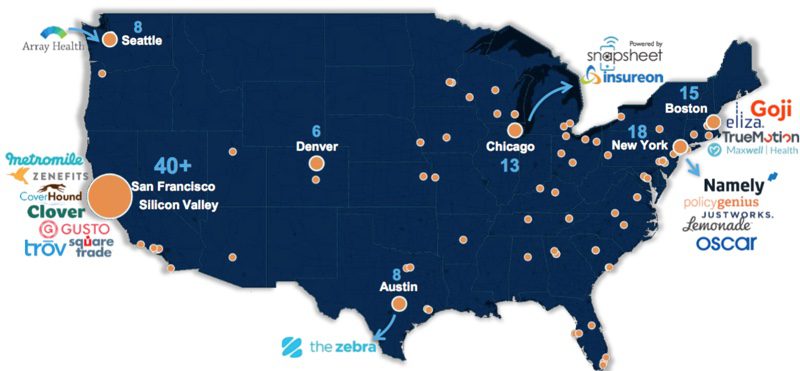 ftpartners_insurtech_map