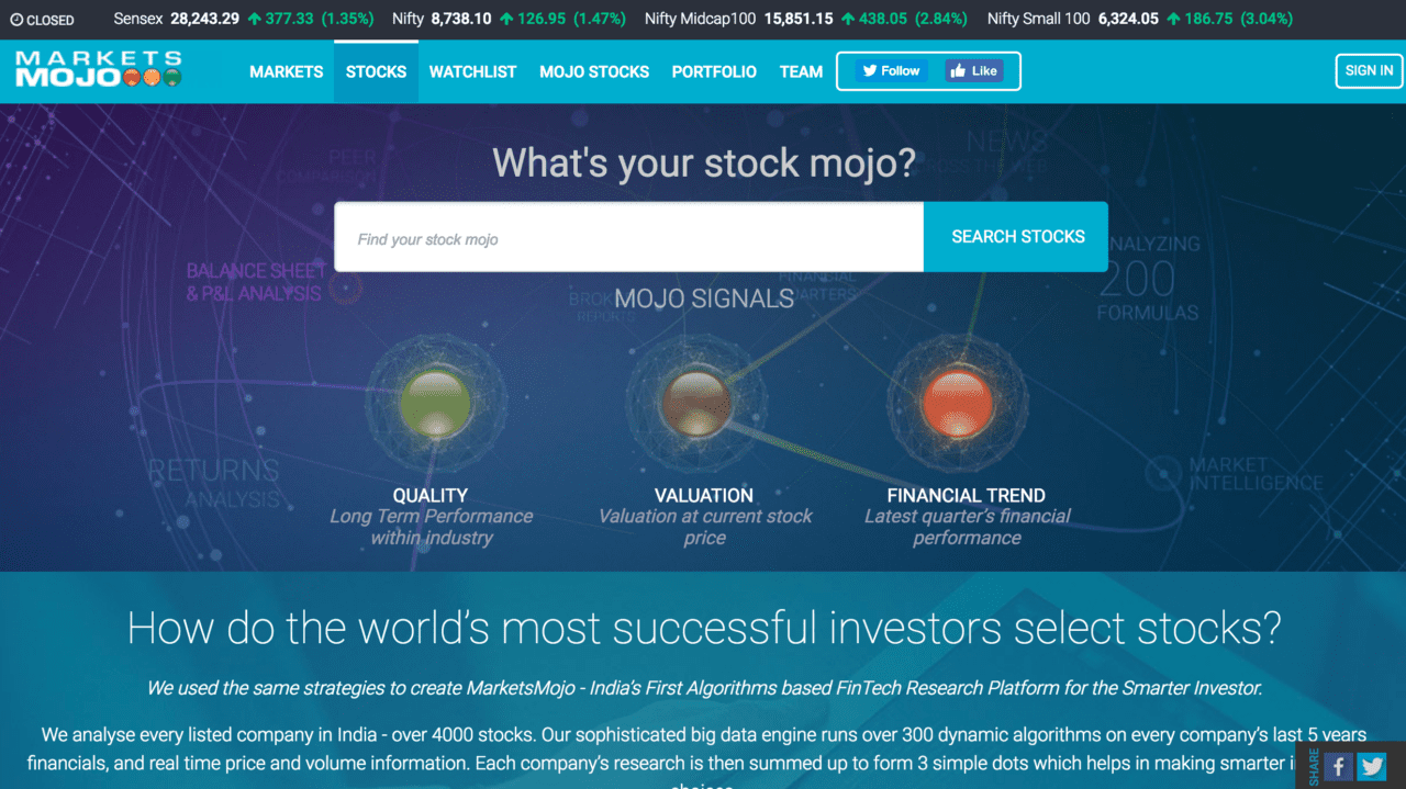 FinovateAsia Sneak Peek: Marketsmojo