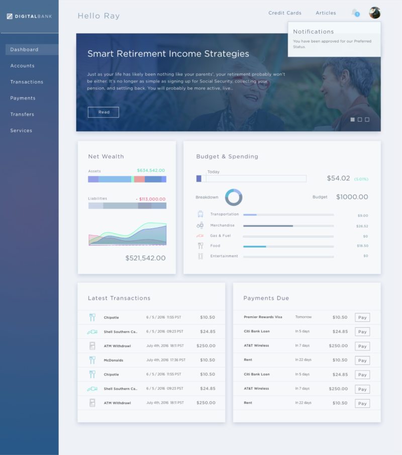 liferay_dashboard_consumerview1