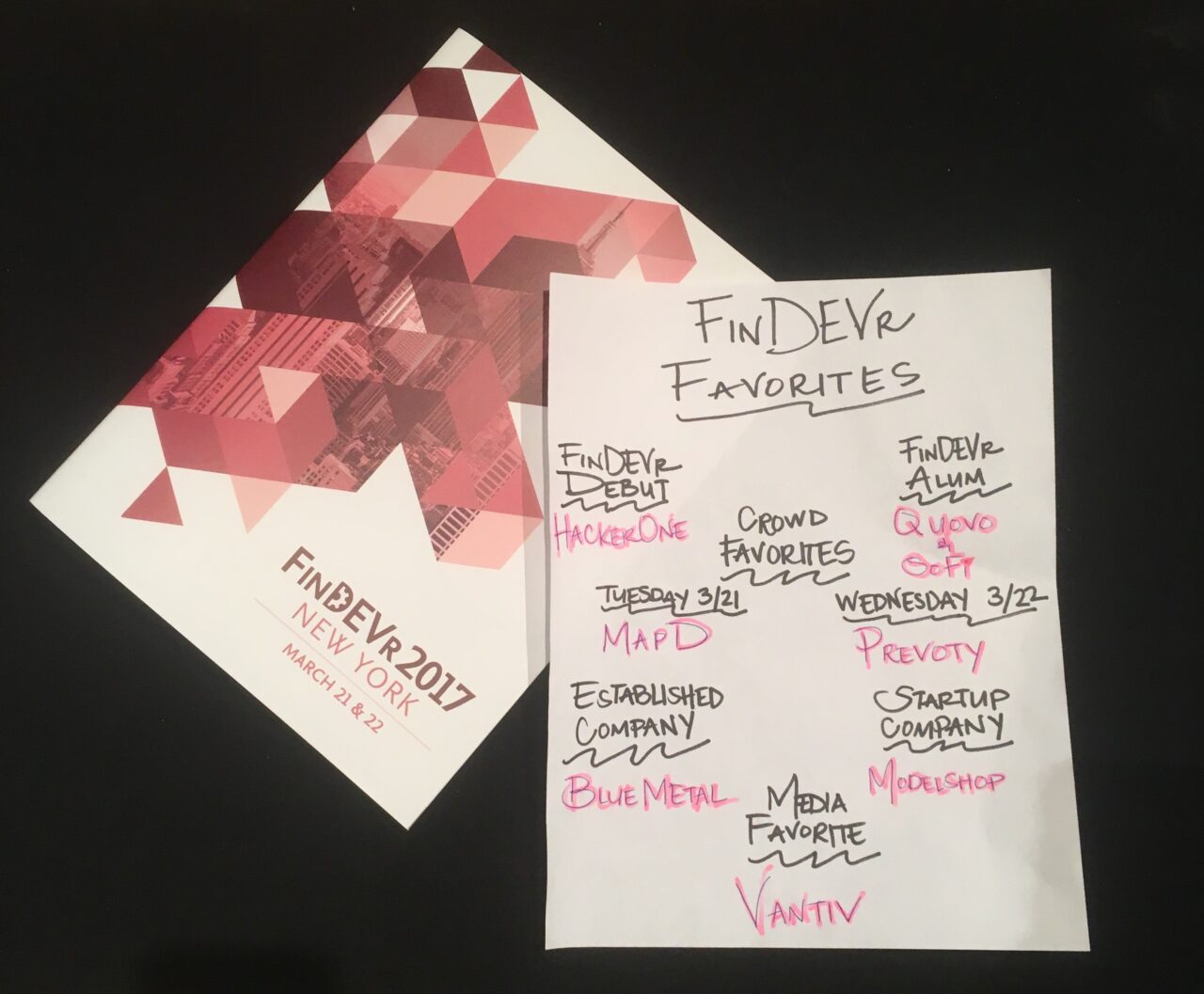 FinDEVr2017_AwardWinners