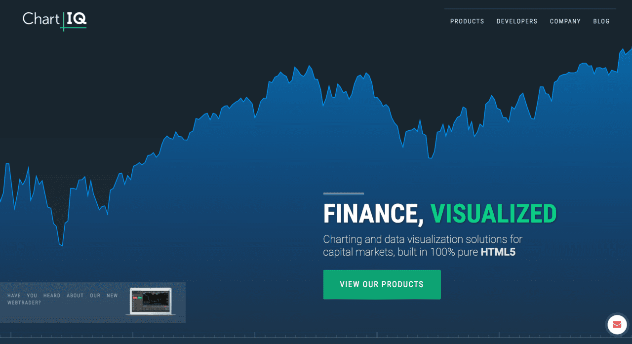 FinDEVr Preview: ChartIQ