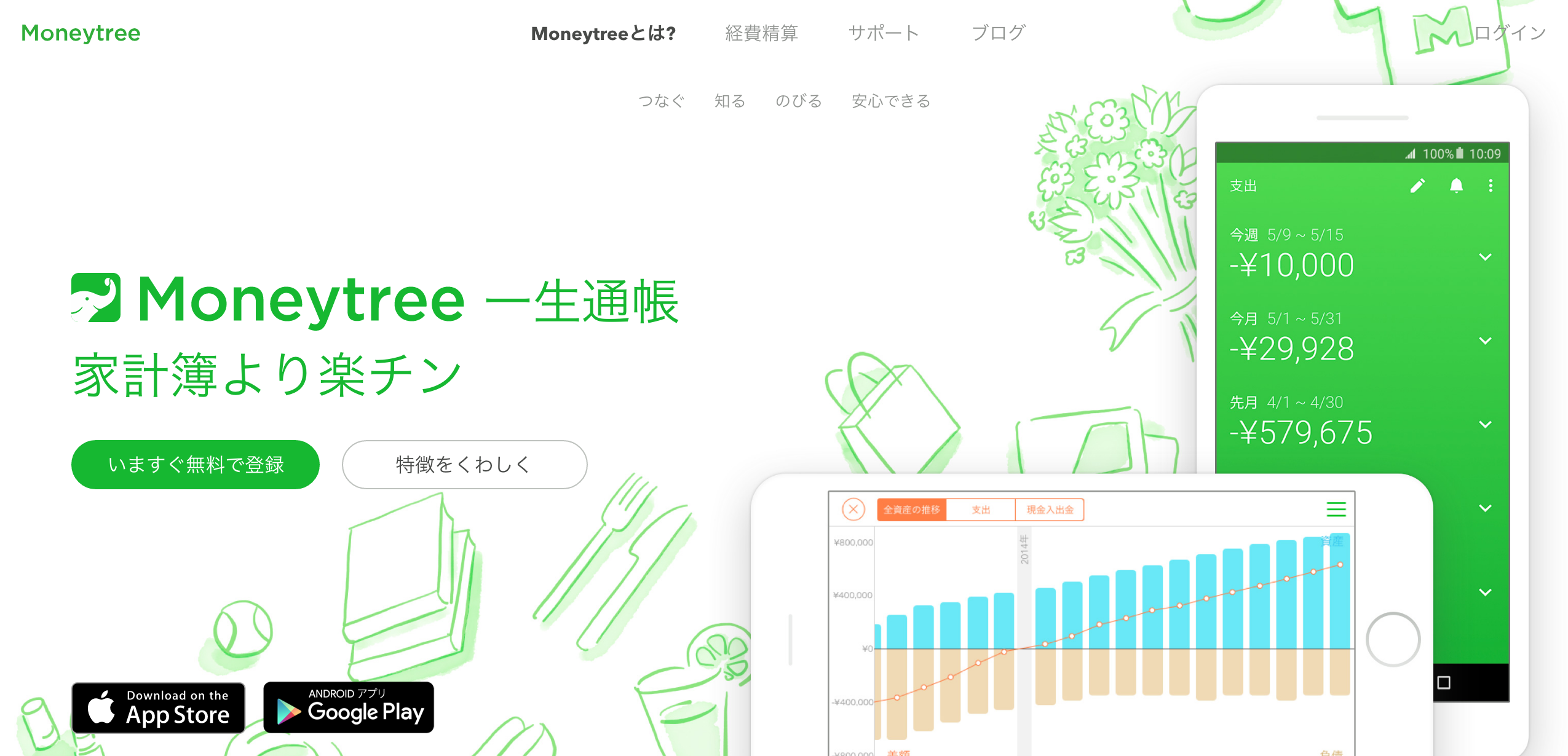 Moneytree app deals