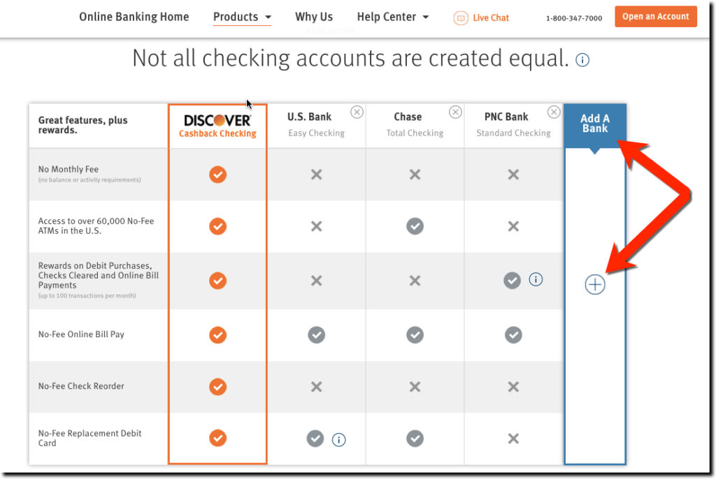 discover checking comparison