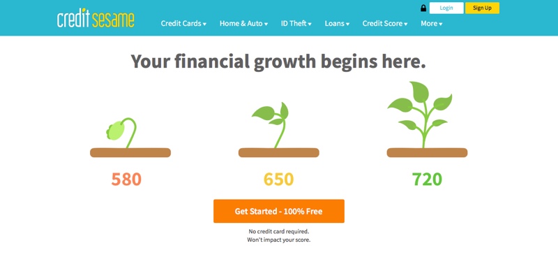 Credit Sesame Raises More than $42 Million, Unveils Robo Advisor for Credit