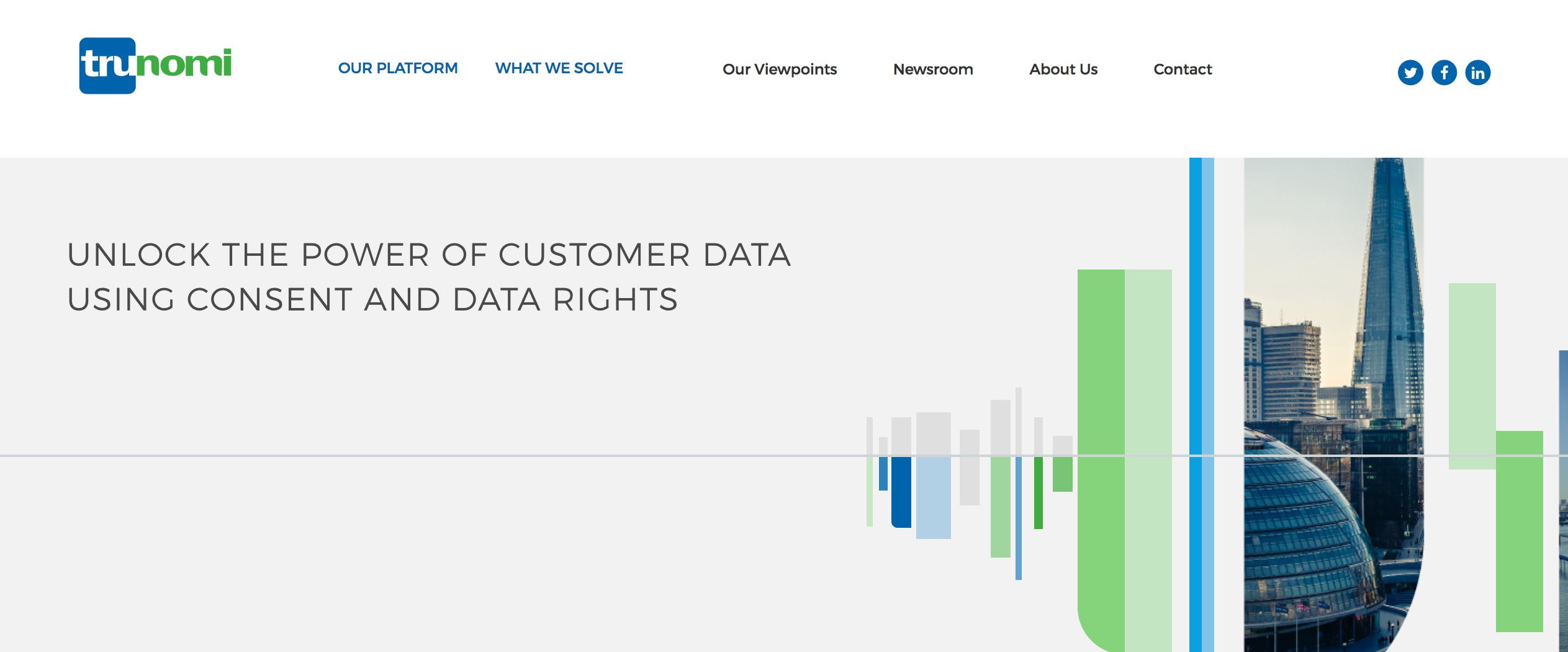 Trunomi Closes $3.5 Million Round from CloudScale Capital