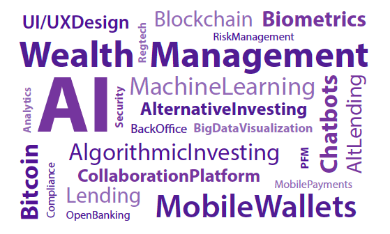 From AI to Wealth Management: FinovateMiddleEast Arrives in Dubai